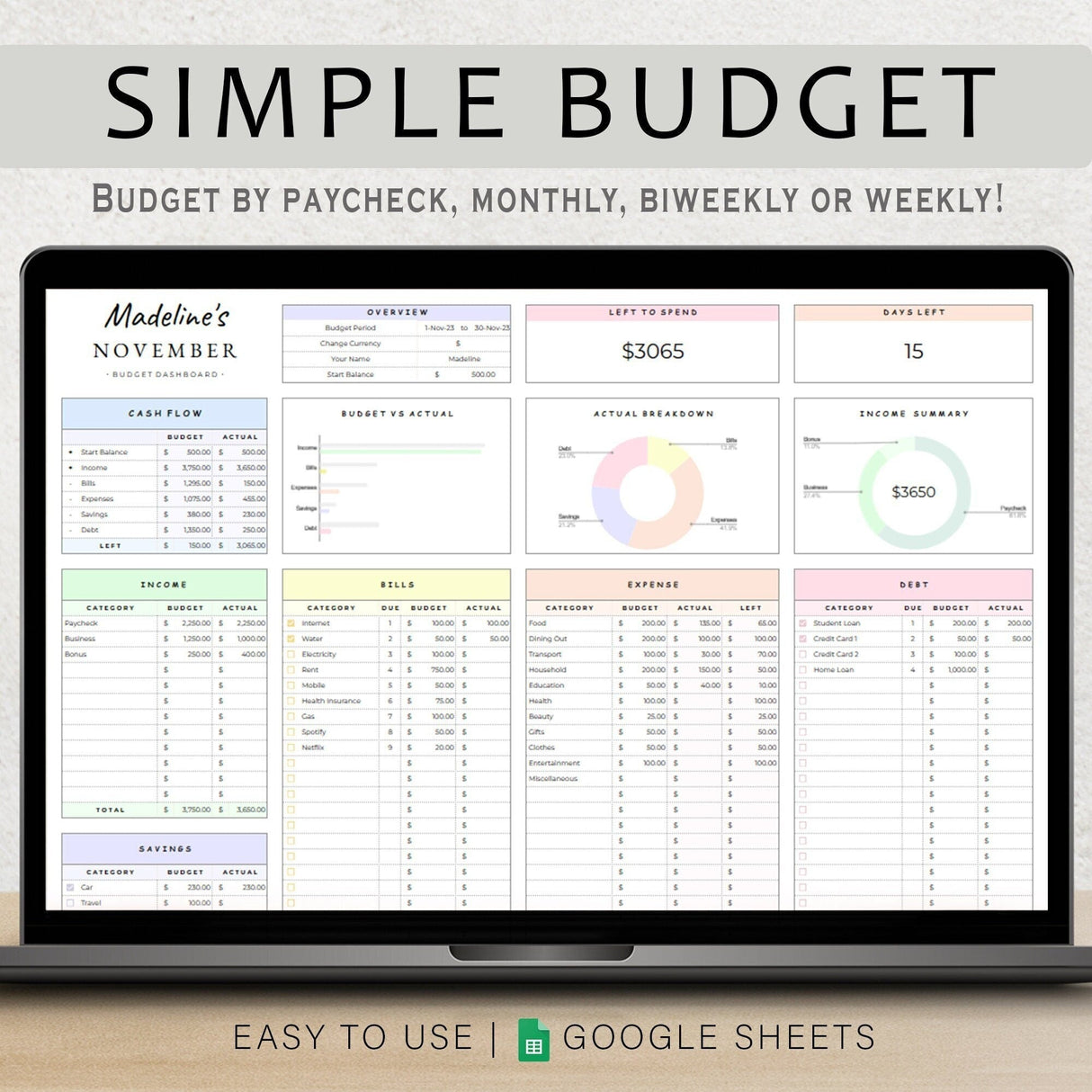 Budget Planner Google Sheets | Monthly Budget Spreadsheet | Beginner Template