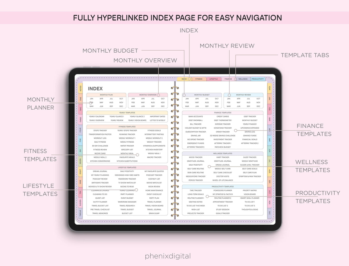 All-in-One Digital Planner 2026 | Multi-Year Goodnotes PDF