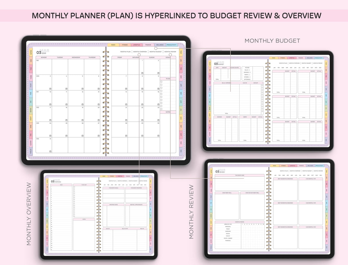 All-in-One Digital Planner 2026 | Multi-Year Goodnotes PDF