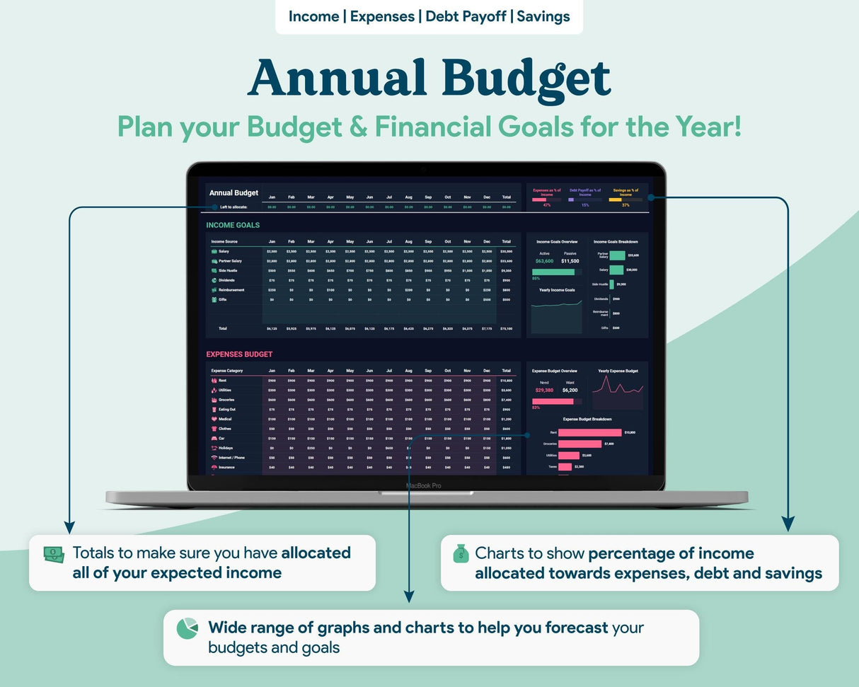 Monthly Budget Google Sheets | Annual Tracker | Simple Beginner Template