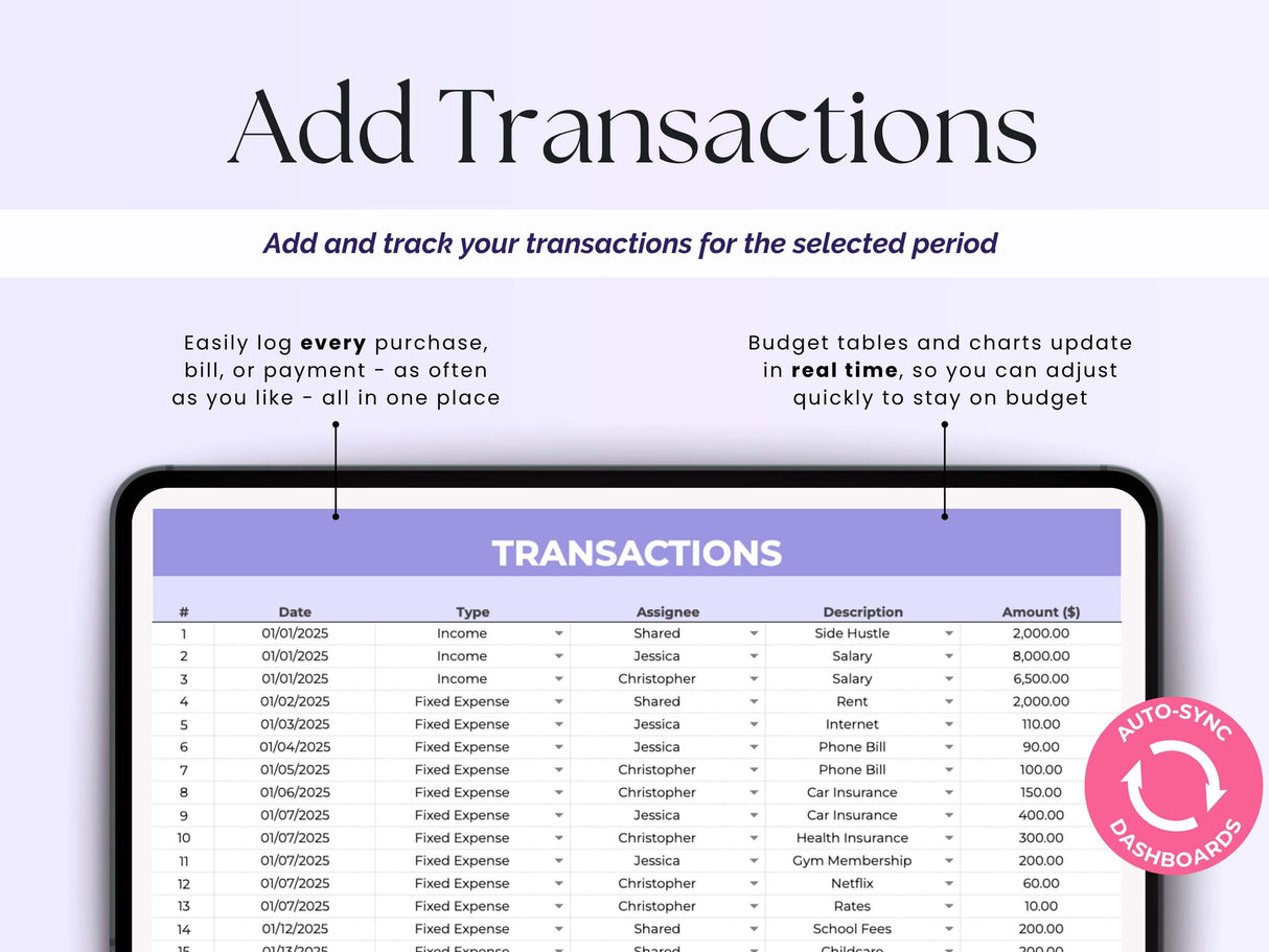 Couples Budget Spreadsheet Monthly Couple Budget Template Google Sheets Annual Couples Budget Planner Shared Budget Expense Tracker Excel