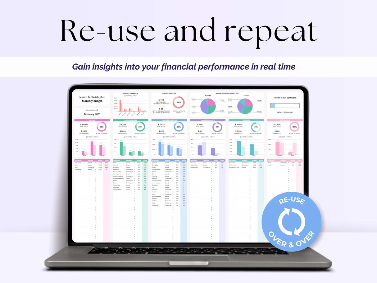 Couples Budget Spreadsheet Monthly Couple Budget Template Google Sheets Annual Couples Budget Planner Shared Budget Expense Tracker Excel