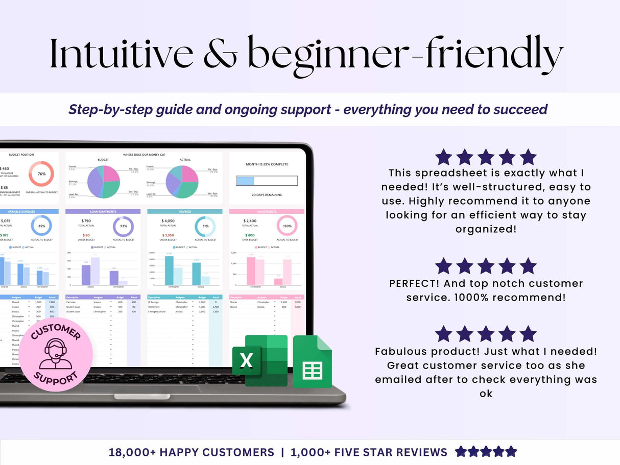 Couples Budget Spreadsheet Monthly Couple Budget Template Google Sheets Annual Couples Budget Planner Shared Budget Expense Tracker Excel