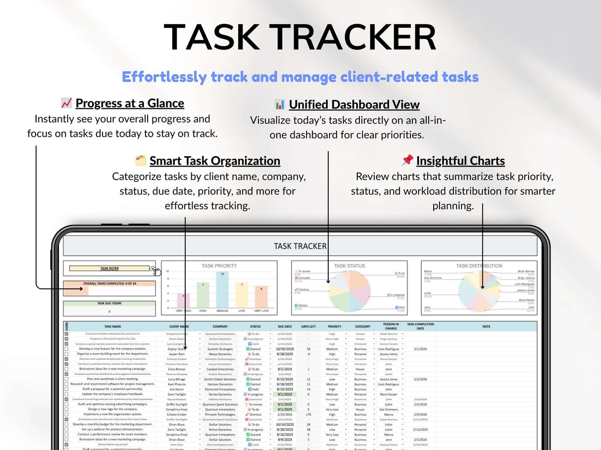Small Business Spreadsheet Service Business Bookkeeping Client Tracker CRM Payroll Tracker Invoice Tracker Order Tracker Google Sheet Excel