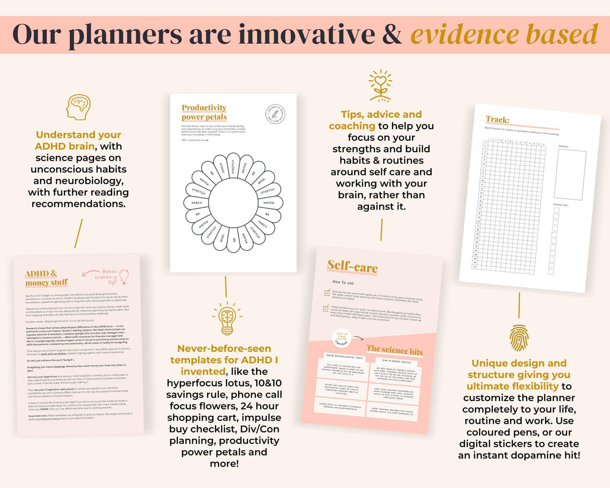 2026 ADHD Printable Planner | Research-Based Sunset Journal