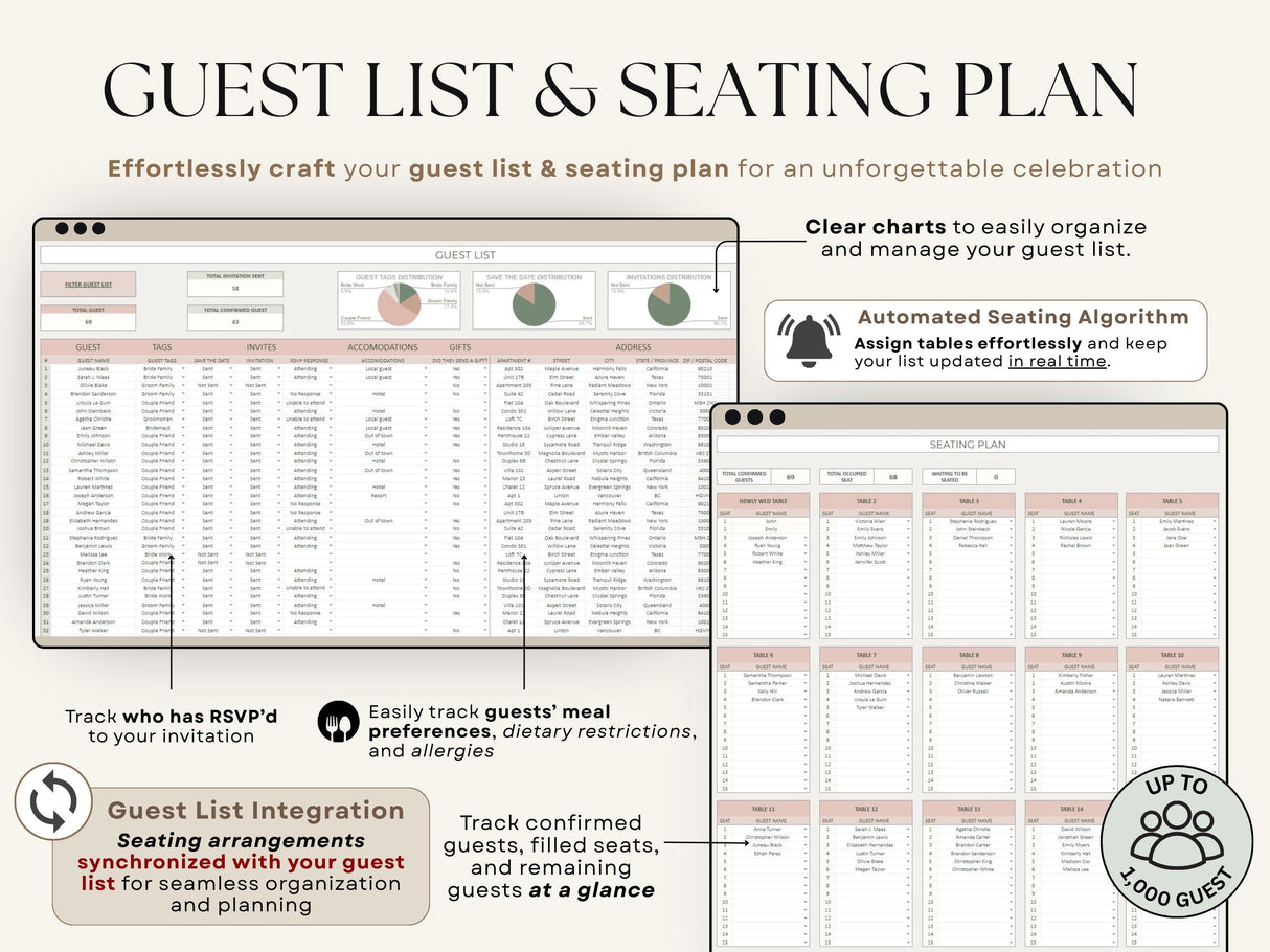 Wedding Planner Spreadsheet | Budget Tracker & Checklist | Google SheetsExcel