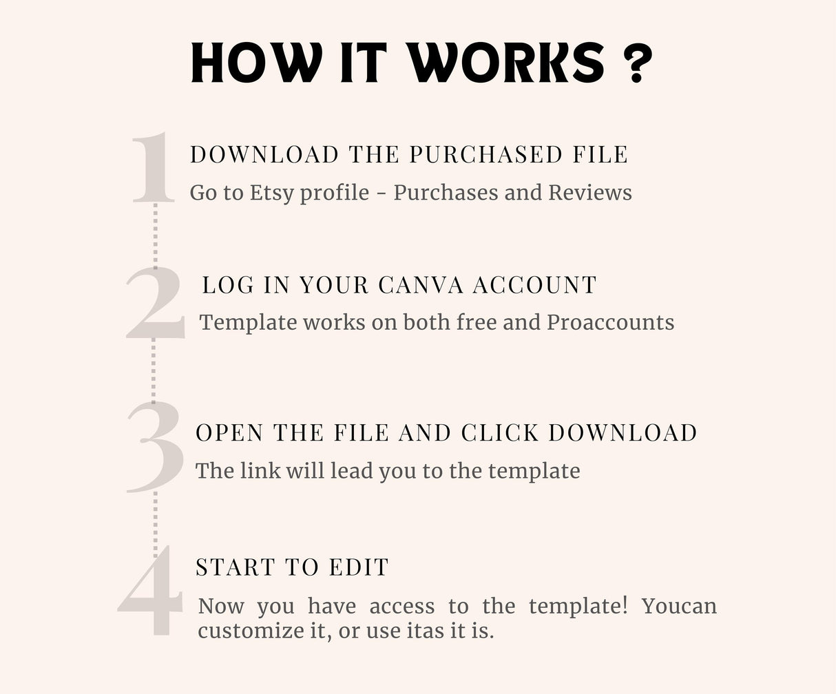 2026 Life Planner MRR PLR | Done-For-You Canva Template