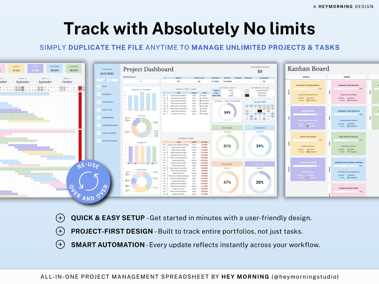 Project Management Spreadsheet | Gantt, Kanban, Eisenhower | Excel & Sheets