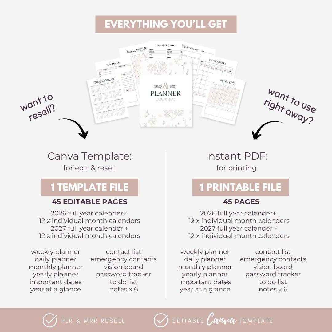 2026-2027 Digital Planner MRR | 45-Page Editable Canva PDF