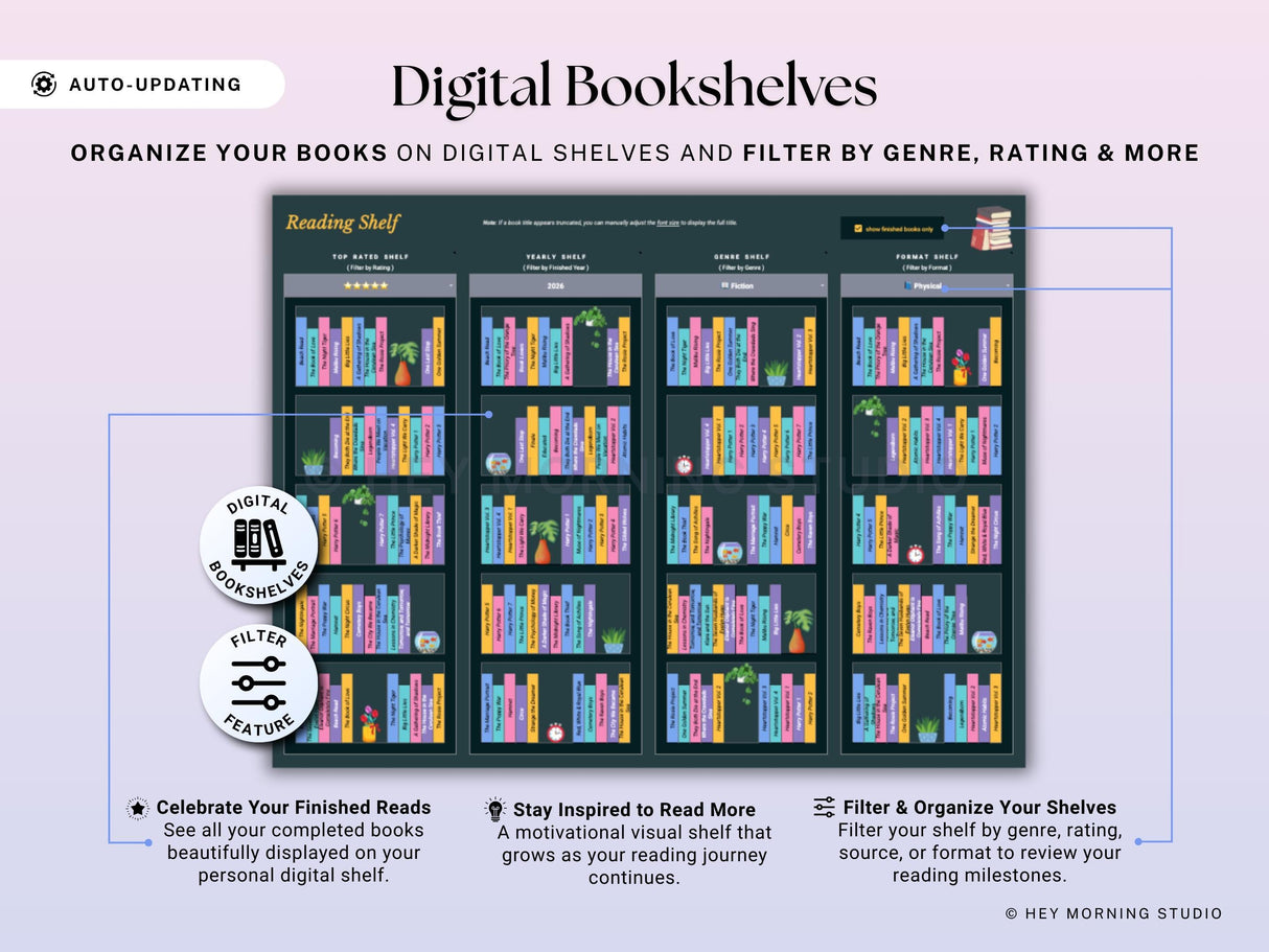 Digital Book Tracker Reading List | Google Sheets & Excel