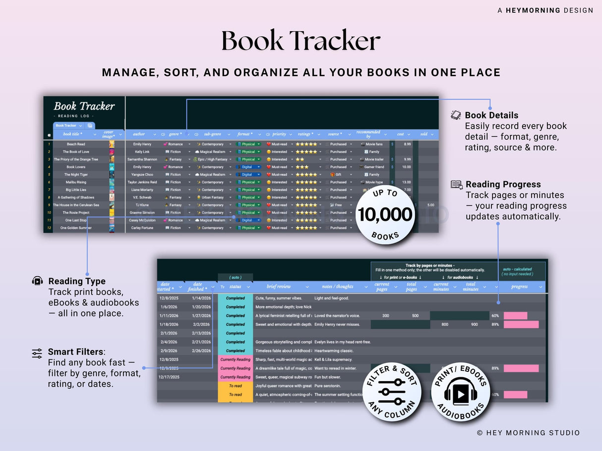 Digital Book Tracker Reading List | Google Sheets & Excel