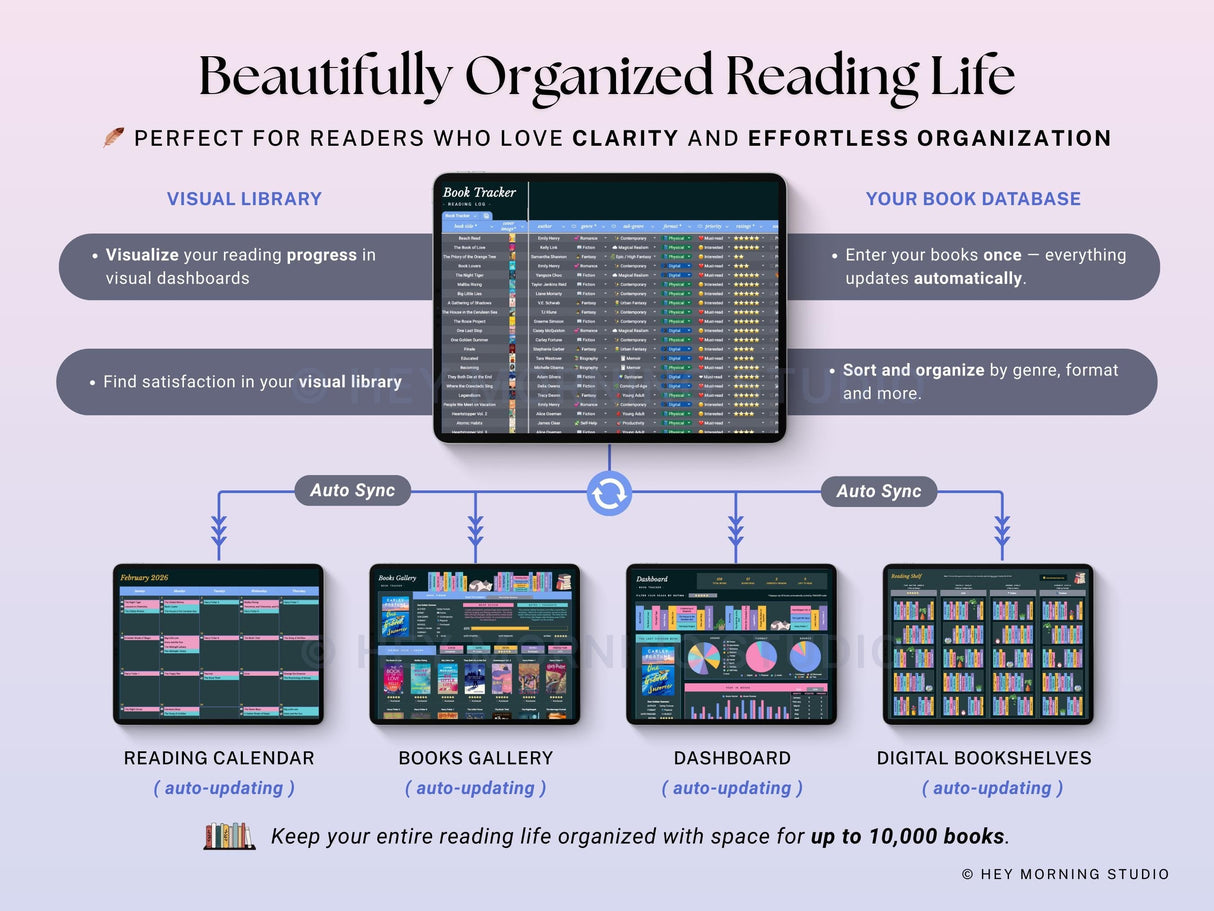 Digital Book Tracker Reading List | Google Sheets & Excel