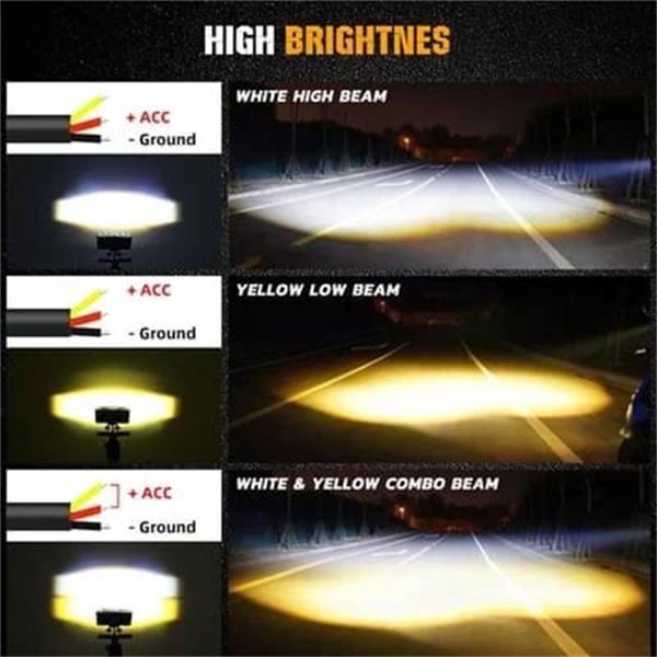 💡 Ultimate Road Illumination | Powerful Motorbike LED Driving Lights ⚡【-50% OFF】