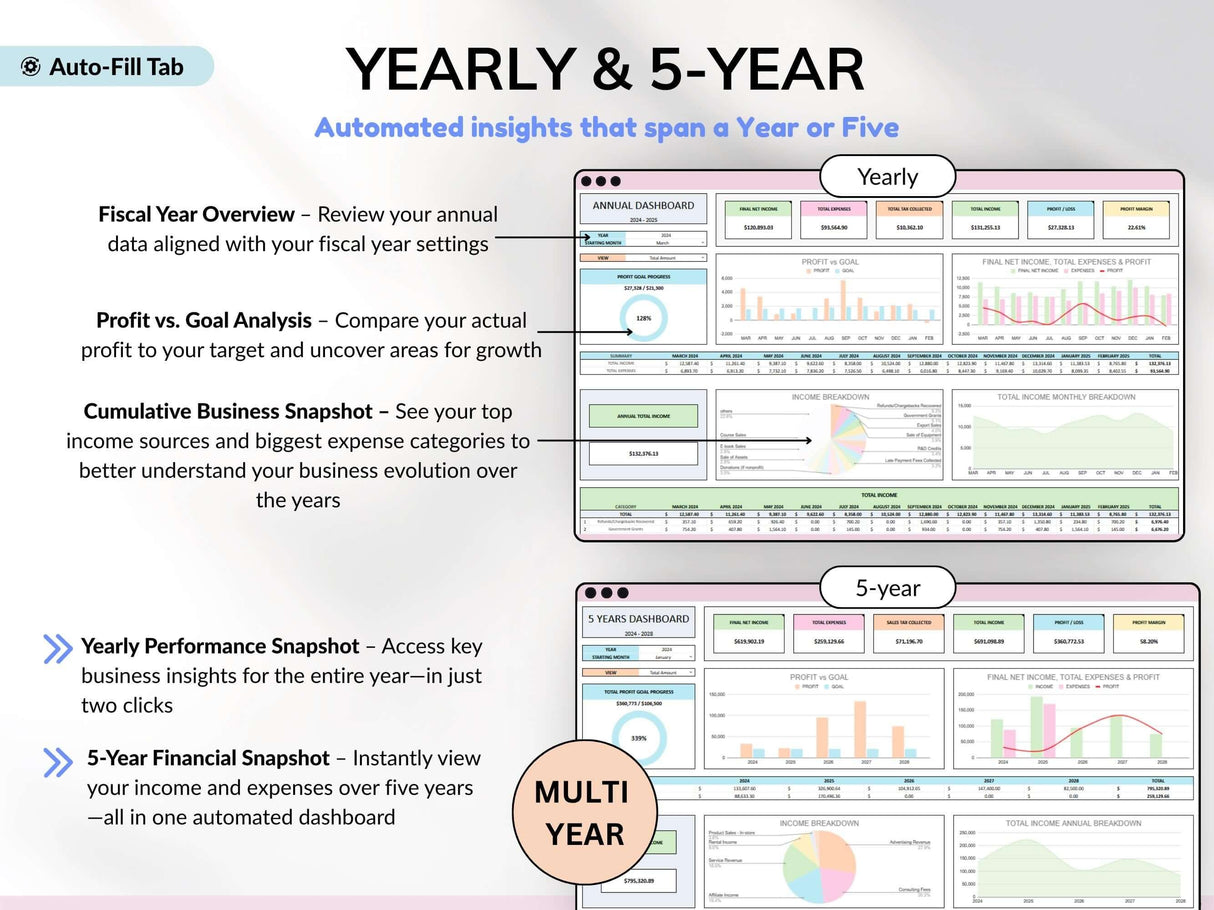 Small Business Spreadsheet Service Business Bookkeeping Client Tracker CRM Payroll Tracker Invoice Tracker Order Tracker Google Sheet Excel