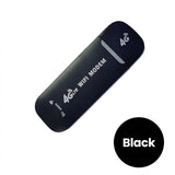 ✨ 2026‘s New Portable Hub | USB 4G LTE Mobile Hotspot | 150Mbps for Travel & Work 🌍