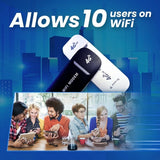 ✨ 2026‘s New Portable Hub | USB 4G LTE Mobile Hotspot | 150Mbps for Travel & Work 🌍