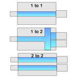 9