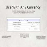 Budget Planner Google Sheets | Monthly Budget Spreadsheet | Beginner Template