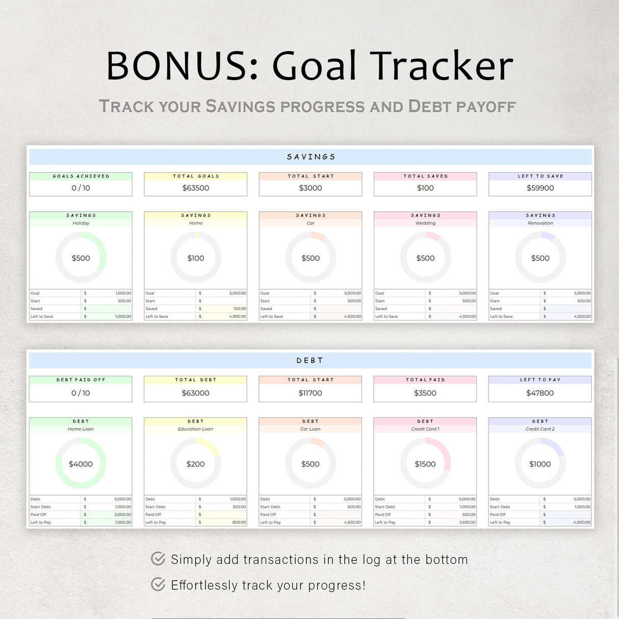 Budget Planner Google Sheets | Monthly Budget Spreadsheet | Beginner Template