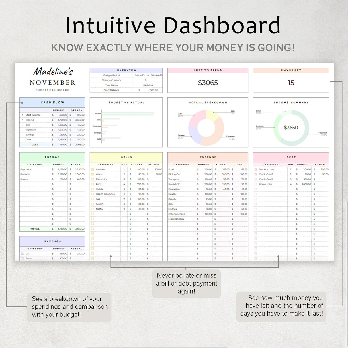Budget Planner Google Sheets | Monthly Budget Spreadsheet | Beginner Template