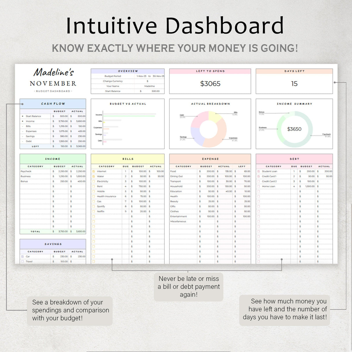 Budget Planner Google Sheets | Monthly & Paycheck Excel Template
