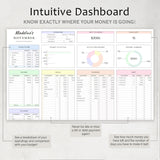 Budget Planner Google Sheets | Monthly & Paycheck Excel Template