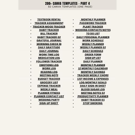 14500+ Canva PLR Templates Bundle | Resell Rights Digital Pack
