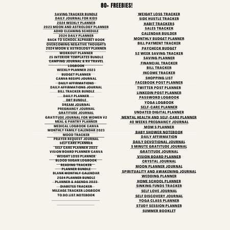 14500+ Canva PLR Templates Bundle | Resell Rights Digital Pack