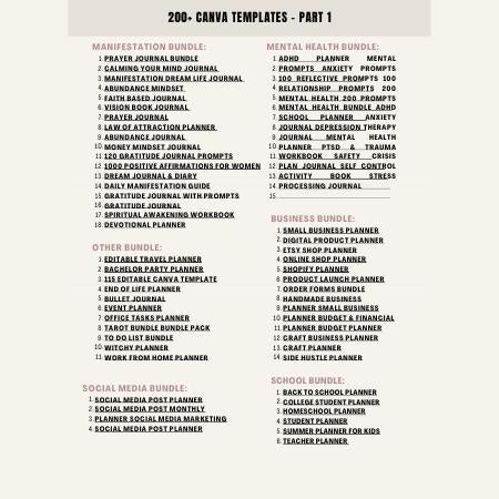 14500+ Canva PLR Templates Bundle | Resell Rights Digital Pack