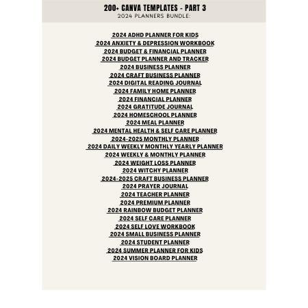 14500+ Canva PLR Templates Bundle | Resell Rights Digital Pack