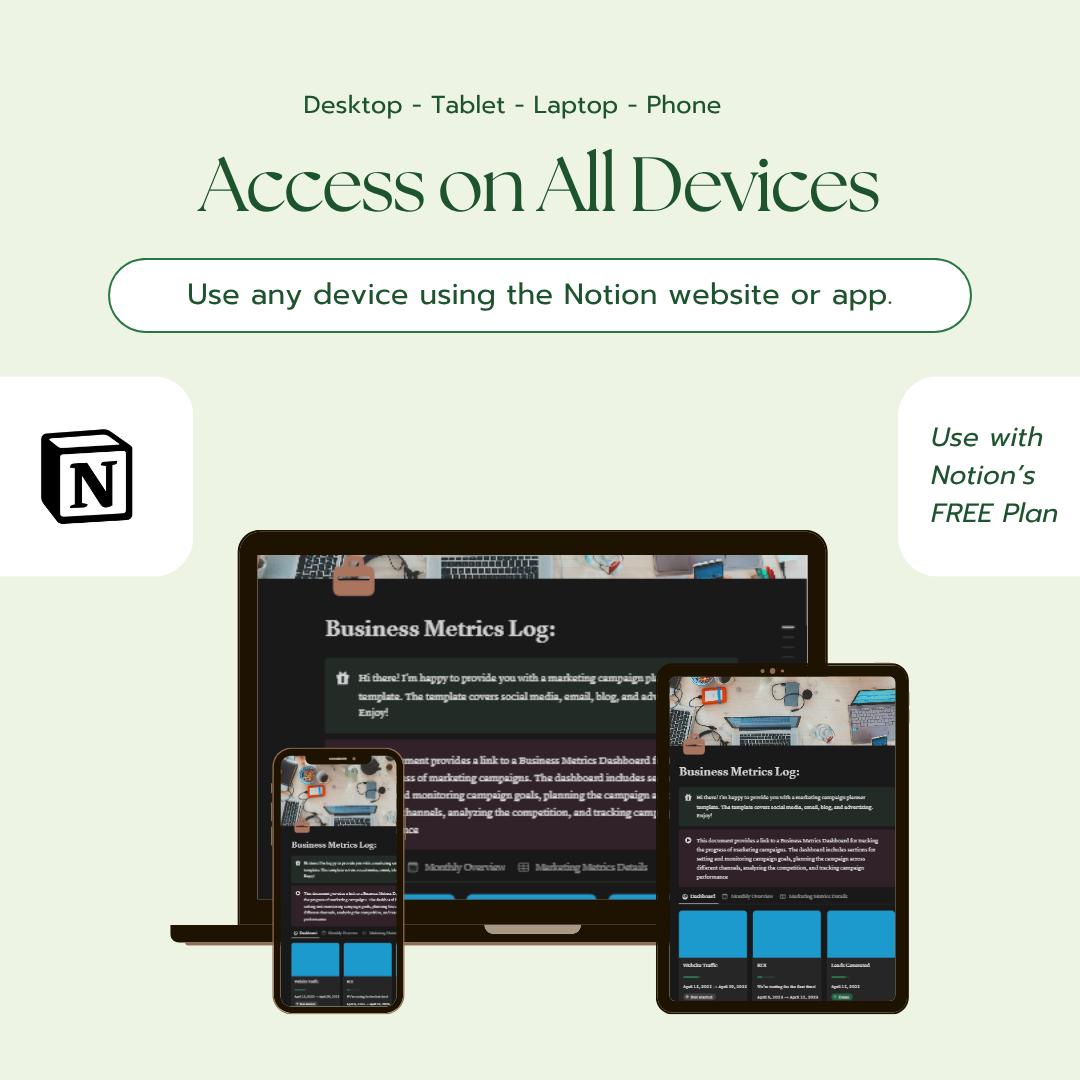 Notion Templates PLR | MRR Business Bundle | Productivity & Finance Tools