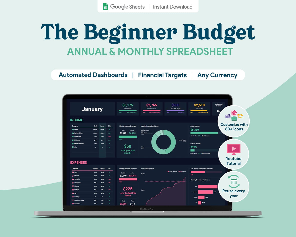 Monthly Budget Google Sheets | Annual Tracker | Simple Beginner Template