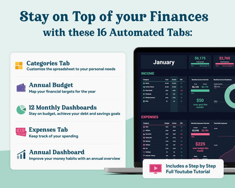Monthly Budget Google Sheets | Annual Tracker | Simple Beginner Template