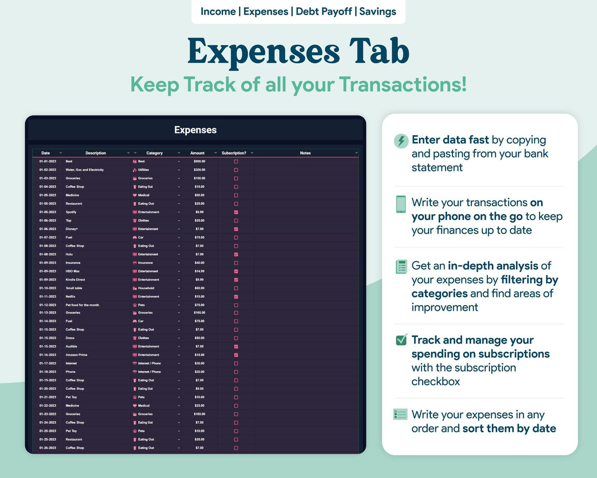 Monthly Budget Google Sheets | Annual Tracker | Simple Beginner Template