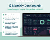 Monthly Budget Google Sheets | Annual Tracker | Simple Beginner Template