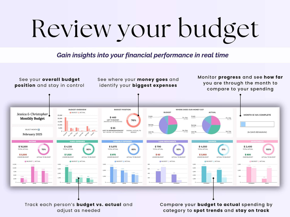 Couples Budget Spreadsheet Monthly Couple Budget Template Google Sheets Annual Couples Budget Planner Shared Budget Expense Tracker Excel