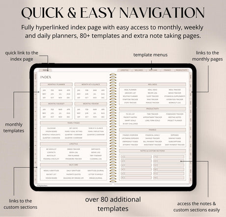 Undated Digital Planner | 720 Pages, 80+ Templates | GoodNotes & Android