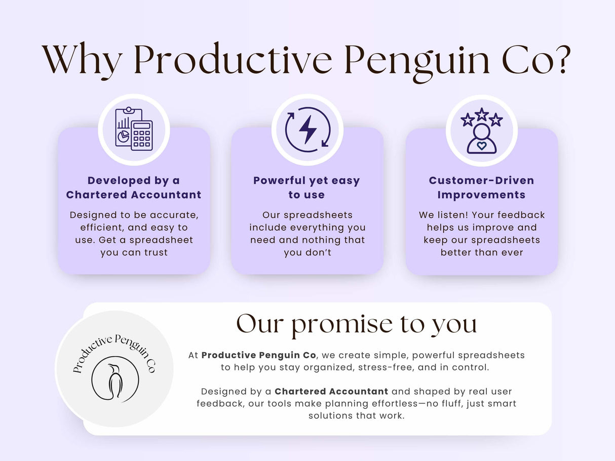 Couples Budget Spreadsheet Monthly Couple Budget Template Google Sheets Annual Couples Budget Planner Shared Budget Expense Tracker Excel