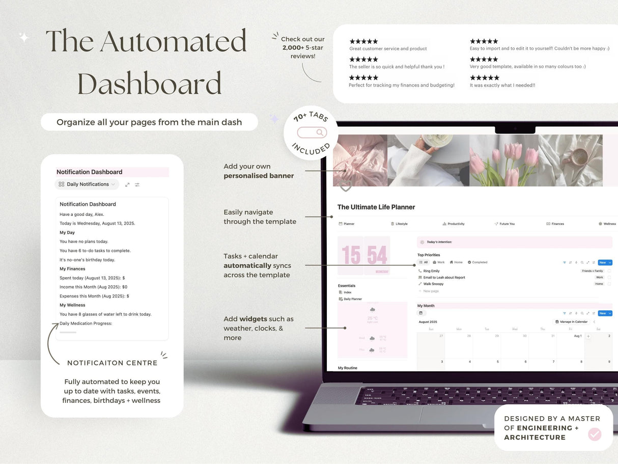 It Girl Notion Planner Template | 70+ Page Aesthetic Dashboard