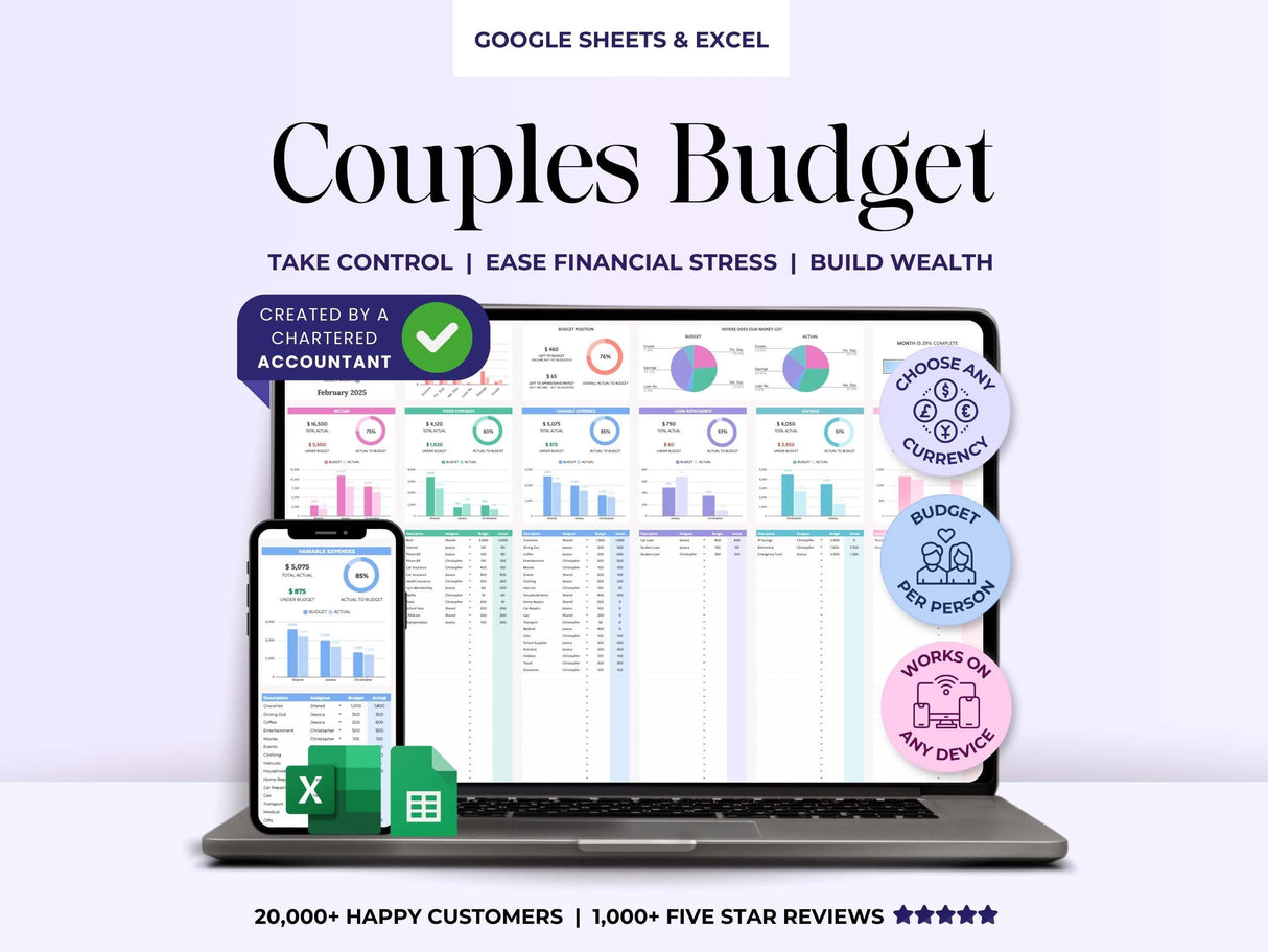 Couples Budget Spreadsheet Monthly Couple Budget Template Google Sheets Annual Couples Budget Planner Shared Budget Expense Tracker Excel