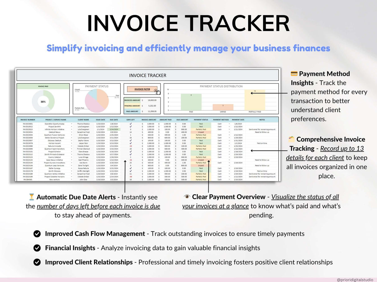Small Business Spreadsheet Service Business Bookkeeping Client Tracker CRM Payroll Tracker Invoice Tracker Order Tracker Google Sheet Excel