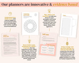 2026 ADHD Printable Planner | Research-Based Sunset Journal