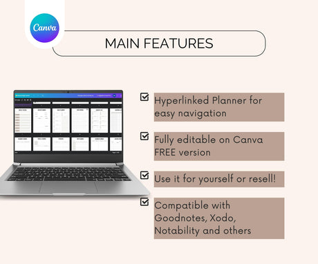 2026 Life Planner MRR PLR | Done-For-You Canva Template