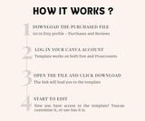 2026 Life Planner MRR PLR | Done-For-You Canva Template