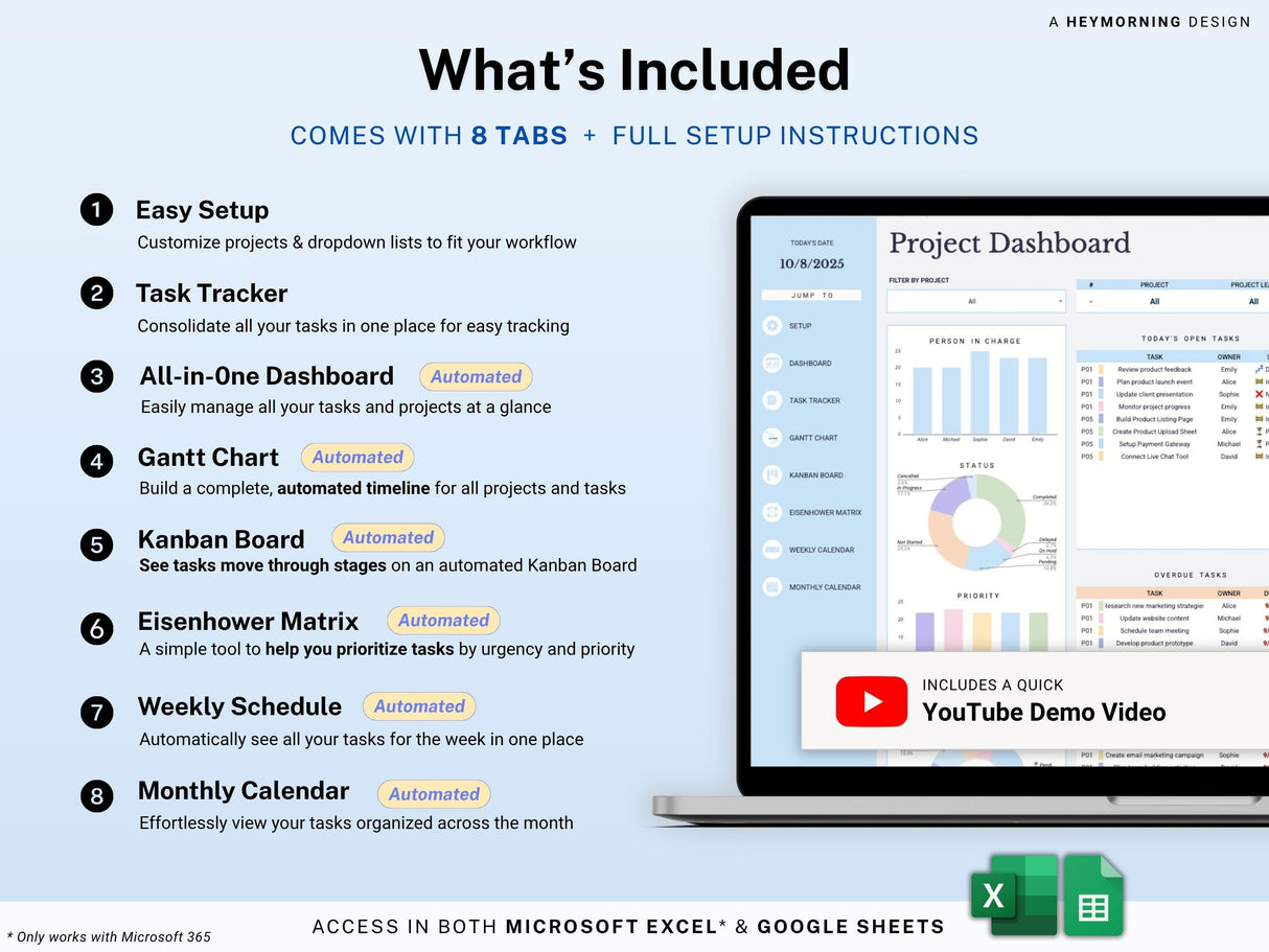Project Management Spreadsheet | Gantt, Kanban, Eisenhower | Excel & Sheets