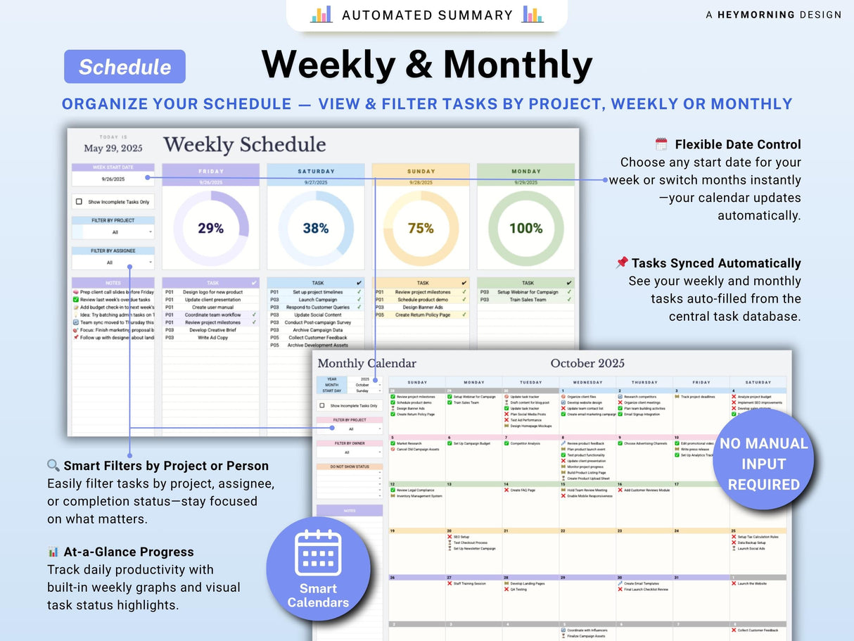 Project Management Spreadsheet | Gantt, Kanban, Eisenhower | Excel & Sheets