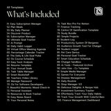 Notion Templates PLR | MRR Business Bundle | Productivity & Finance Tools