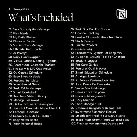 Notion Templates PLR | MRR Business Bundle | Productivity & Finance Tools