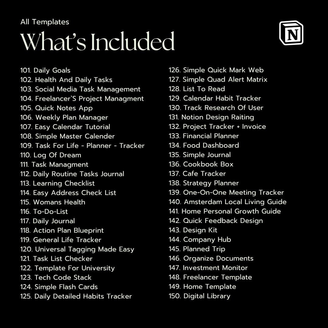 Notion Templates PLR | MRR Business Bundle | Productivity & Finance Tools