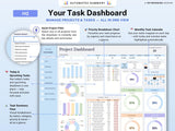 Project Management Spreadsheet | Gantt, Kanban, Eisenhower | Excel & Sheets